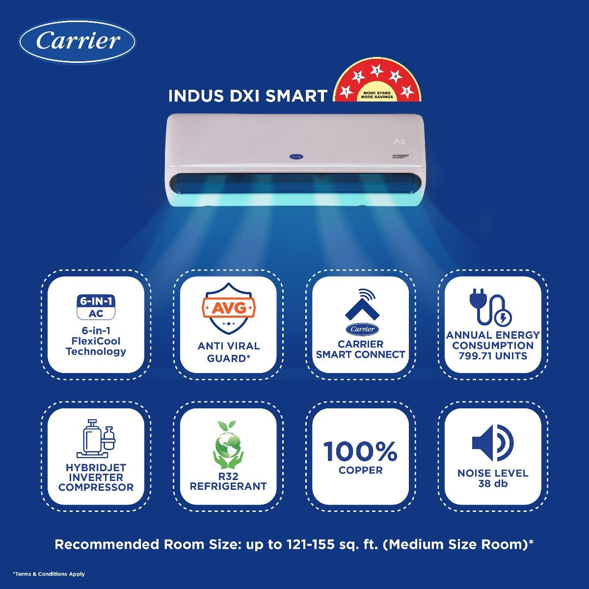 Carrier 18K Indus DXI AC - Hybridjet | 5 Star Inverter AC